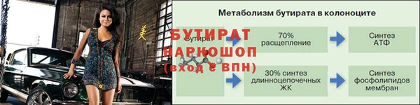амфетамин Абаза